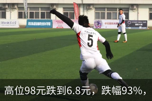高位98元跌到6.8元，跌幅93%，十轮反弹都挡不住持续下杀的趋势
